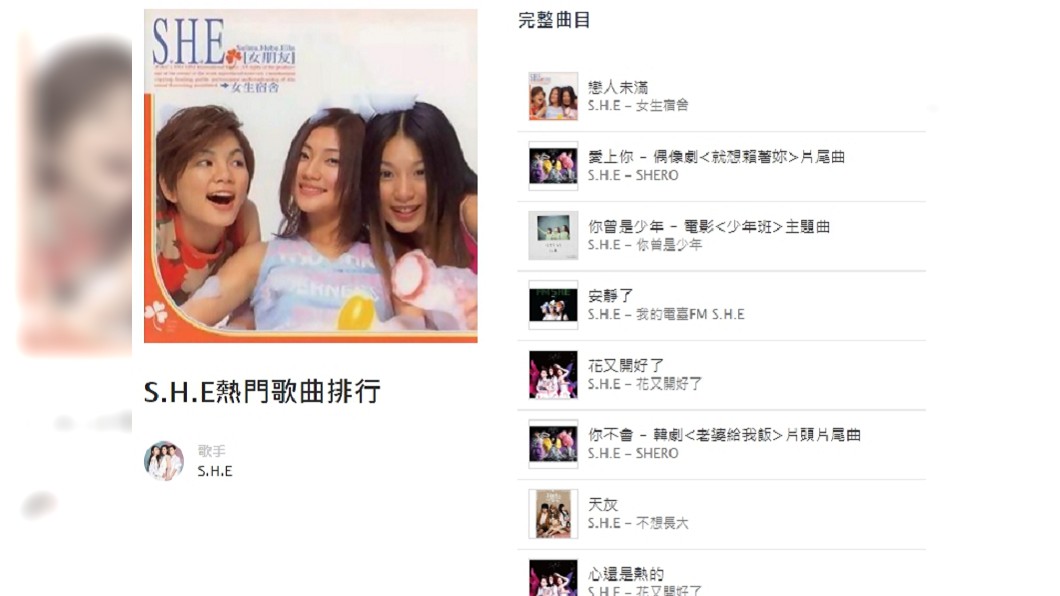 圖/翻攝KKBOX