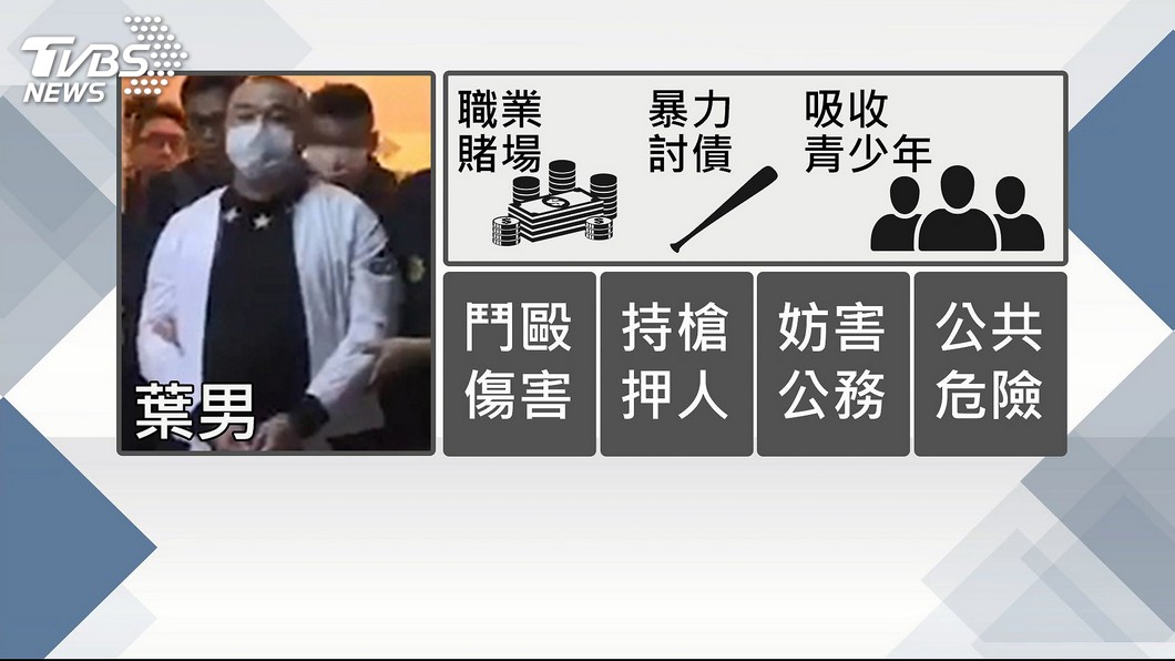 圖/TVBS
