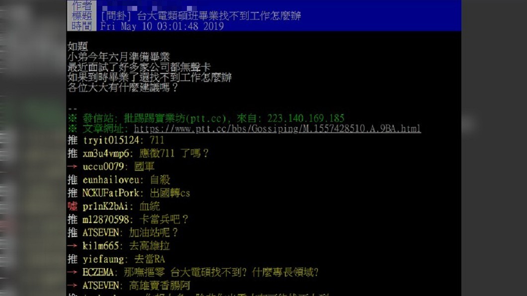圖/翻攝自 PTT