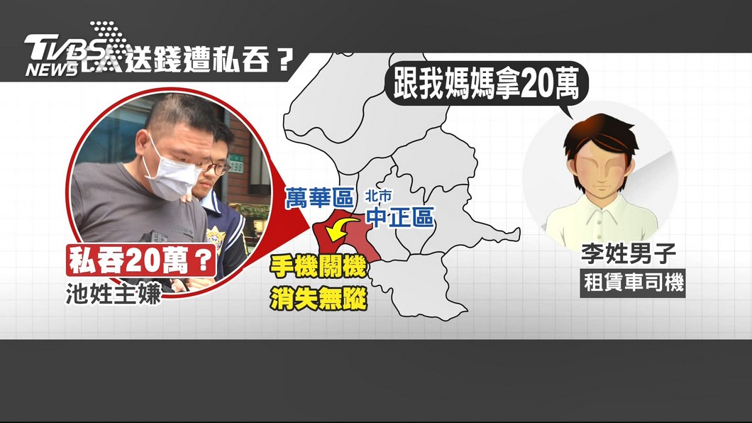 圖/TVBS