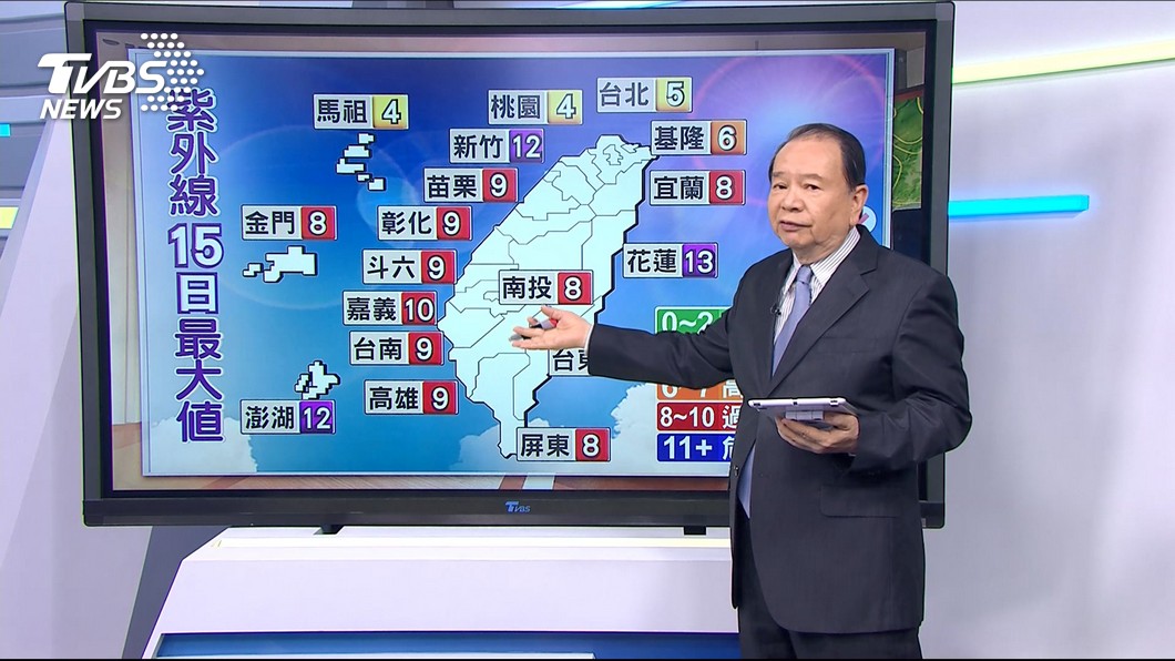 圖/TVBS