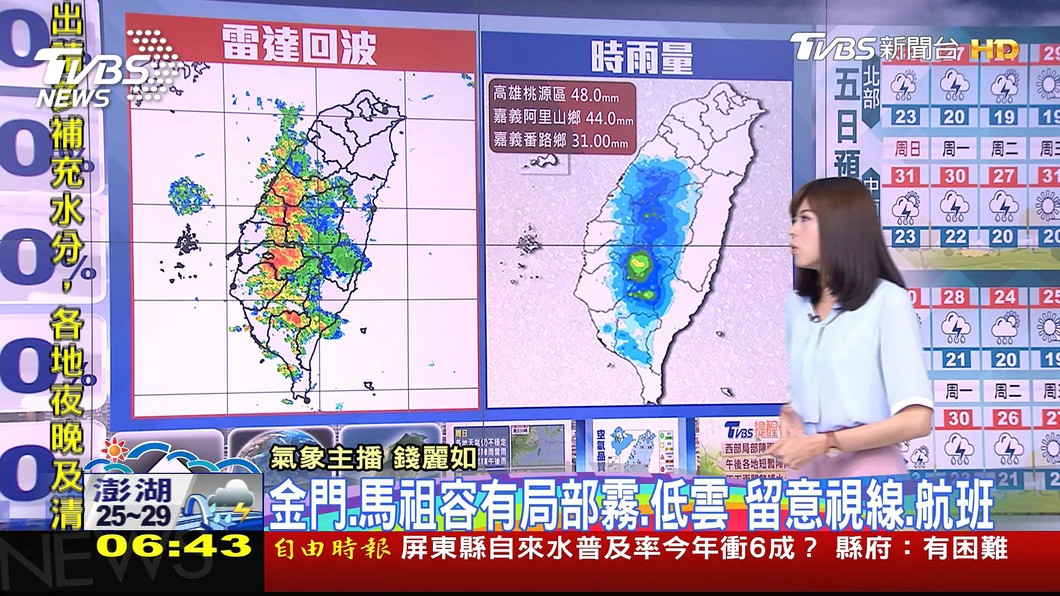 圖/TVBS