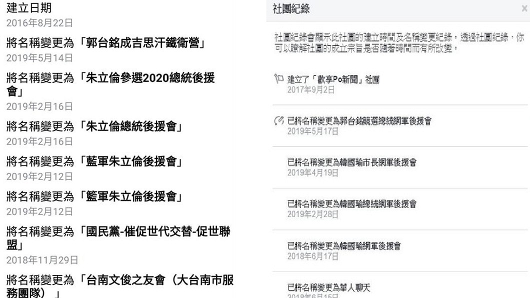 網友翻出朱立倫後援會改挺郭證據(左圖);網友翻出韓國瑜市長網軍後援會改挺郭紀錄。(右圖)圖/翻攝自郭台銘成吉思汗鐵衛營臉書社團、郭台銘競選總統網軍後援會臉書社團