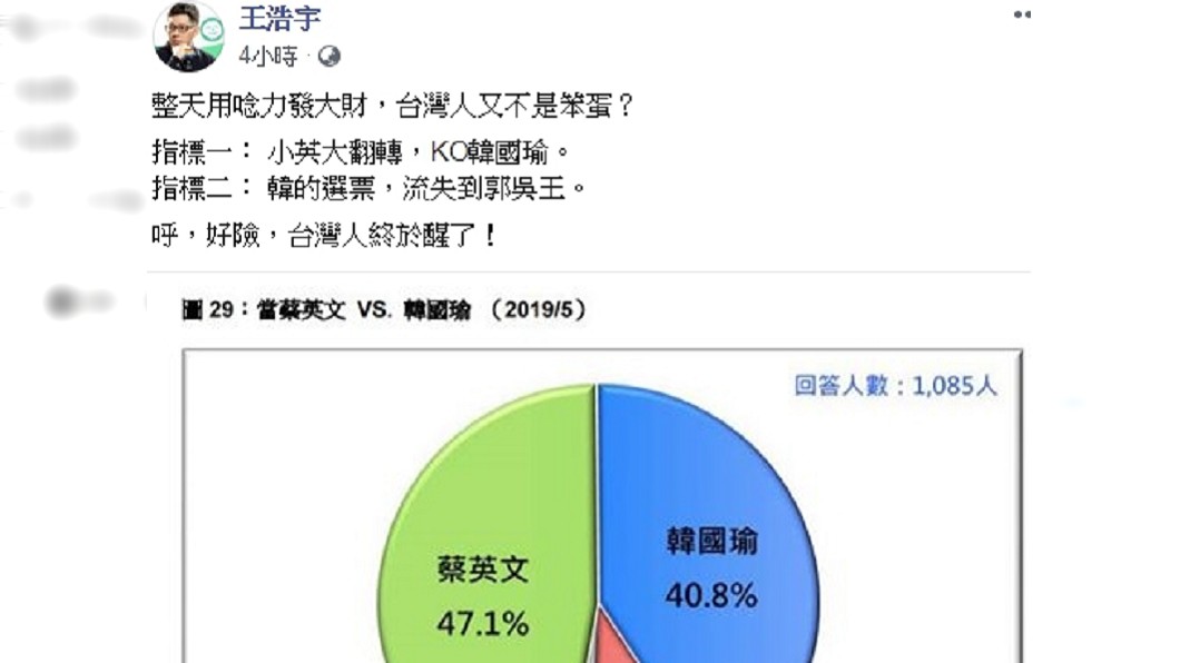 桃園市議員王浩宇在臉書上分享民意基金會今天公布的民調。圖/翻攝自王浩宇臉書