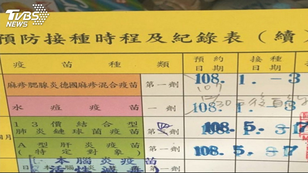 圖/TVBS