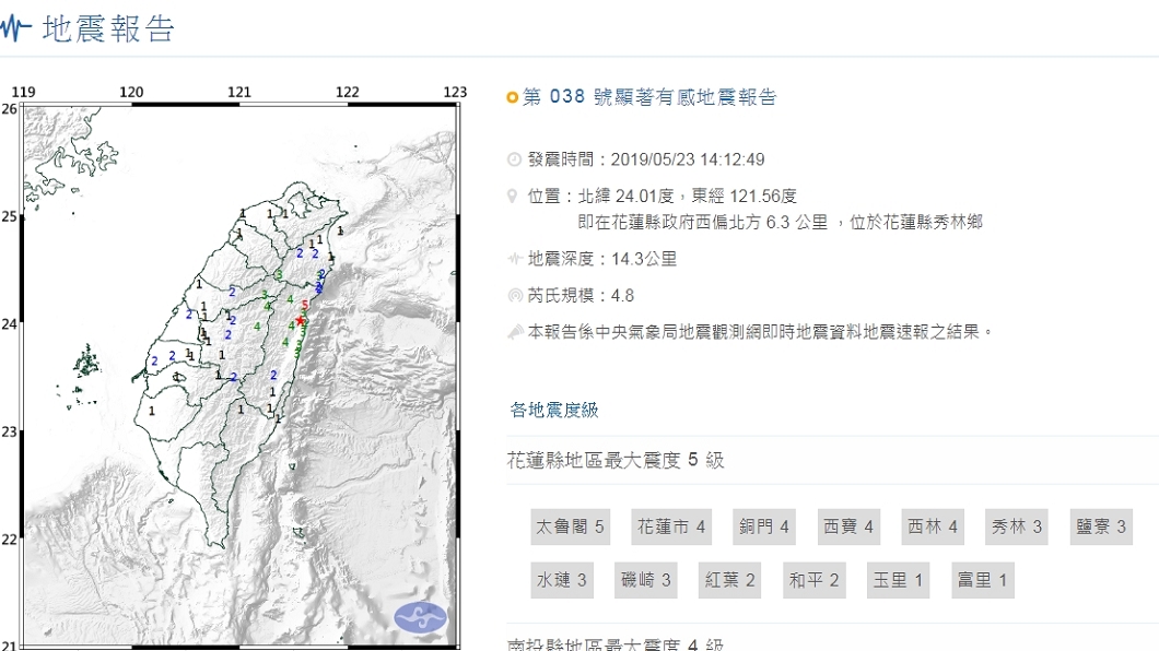 圖/翻攝自中央氣象局網站
