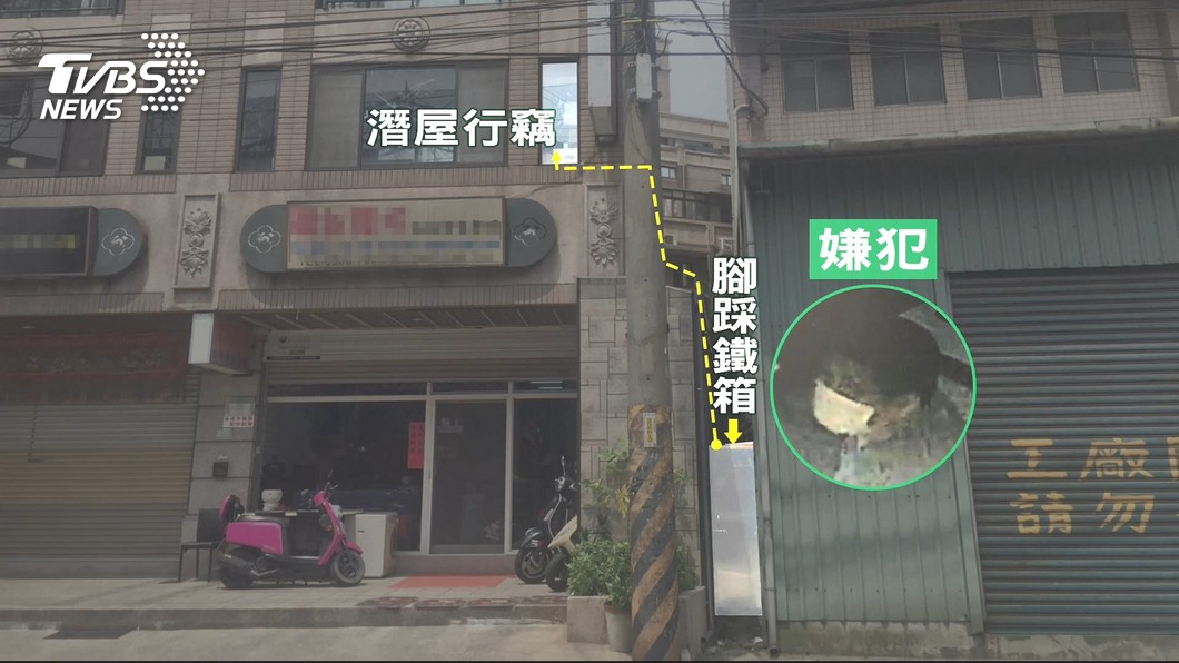 圖/TVBS
