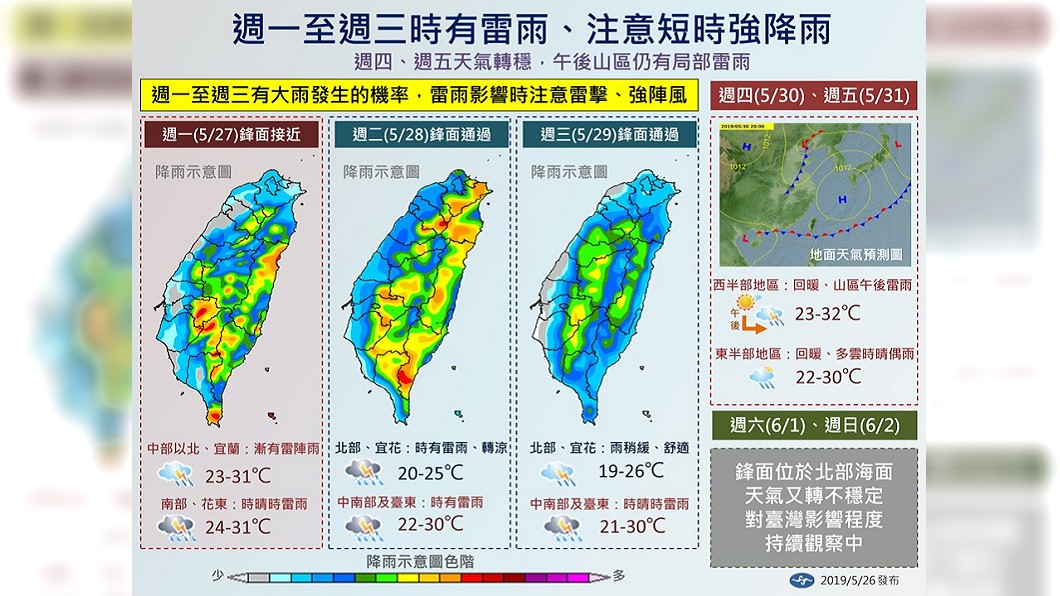 明天開始全台受鋒面影響,週二、週三氣溫跟著下降。圖/翻攝報天氣 - 中央氣象局臉書