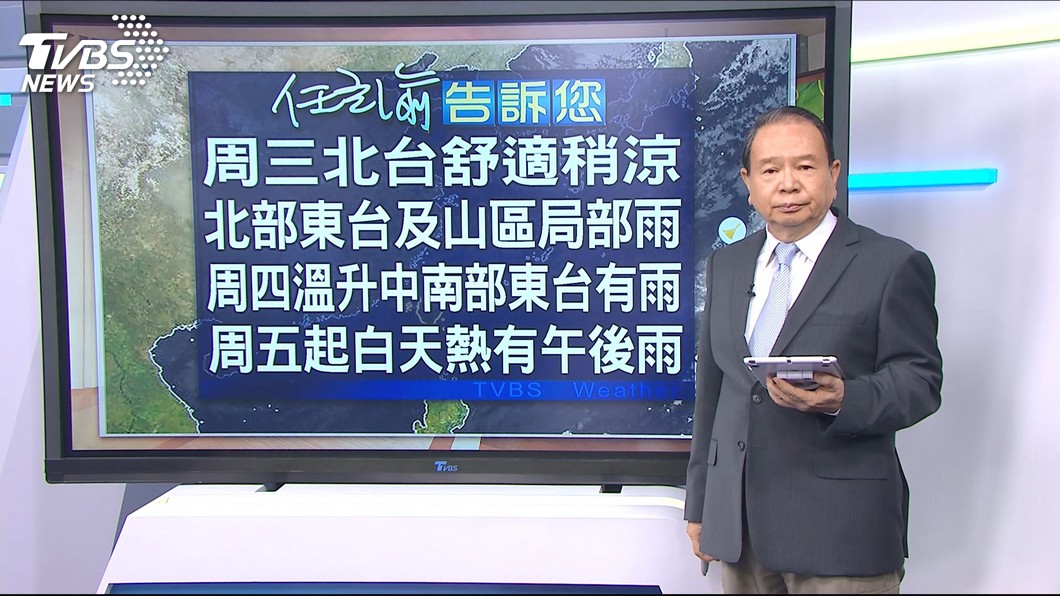 圖/TVBS