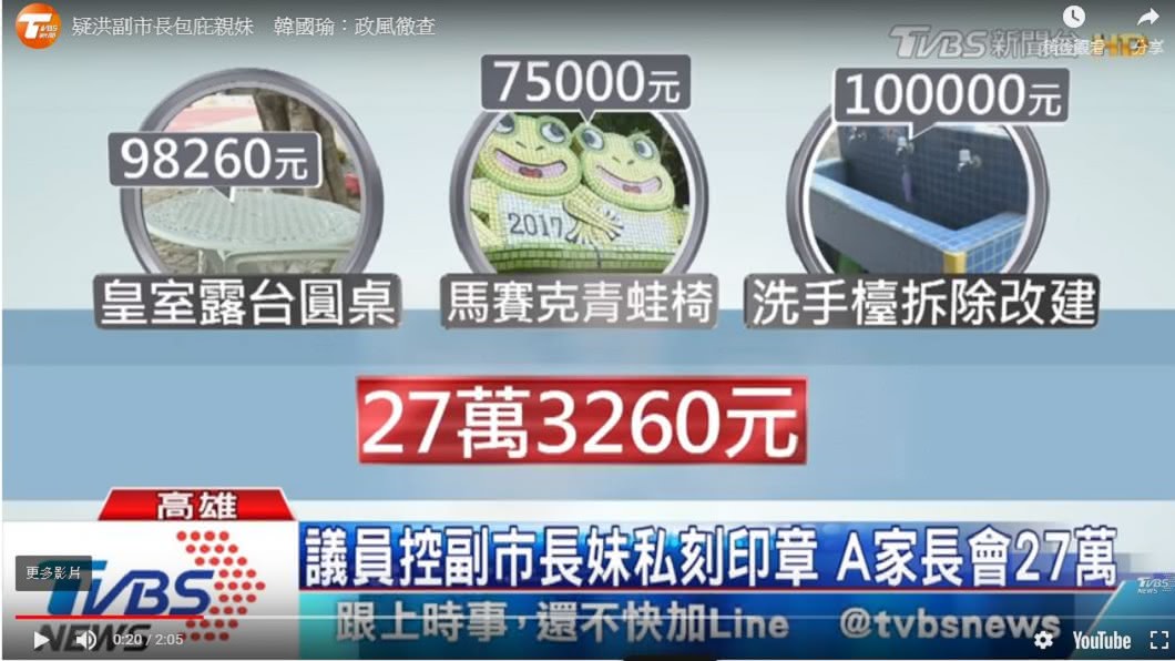 議員指控副市長胞妹A家長會費細項。圖/TVBS