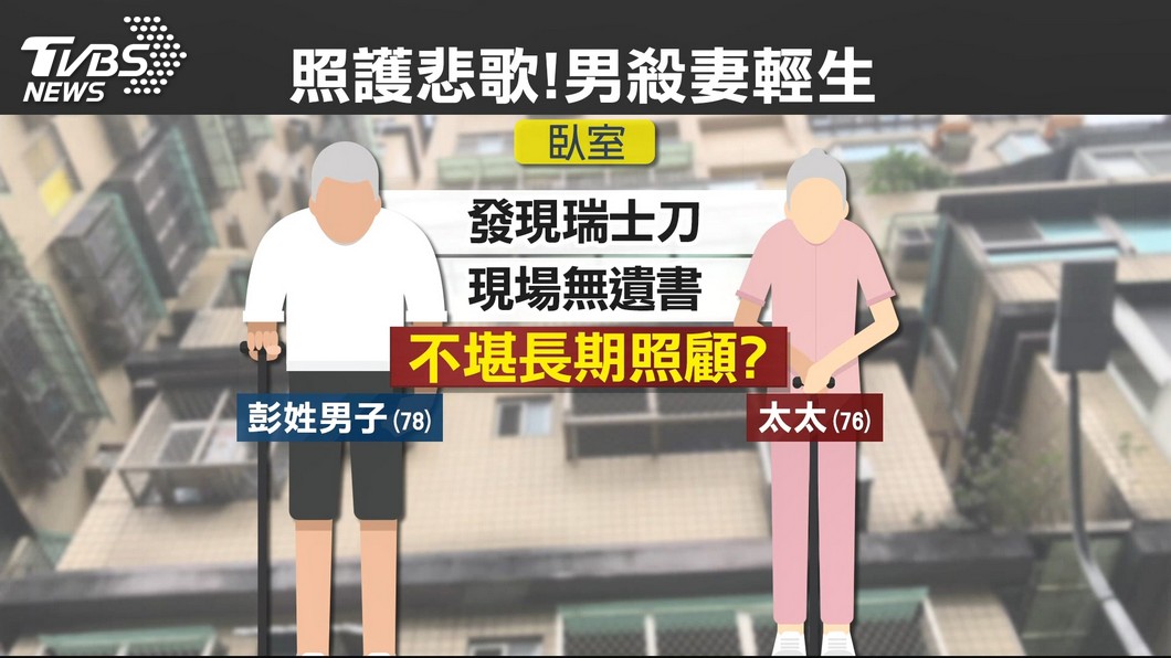 疑照料病妻壓力大 港七旬夫婦企跳被制止
