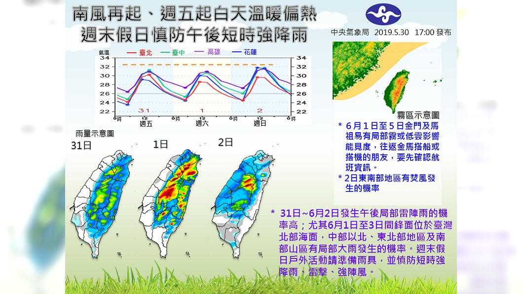 圖/報天氣 - 中央氣象局