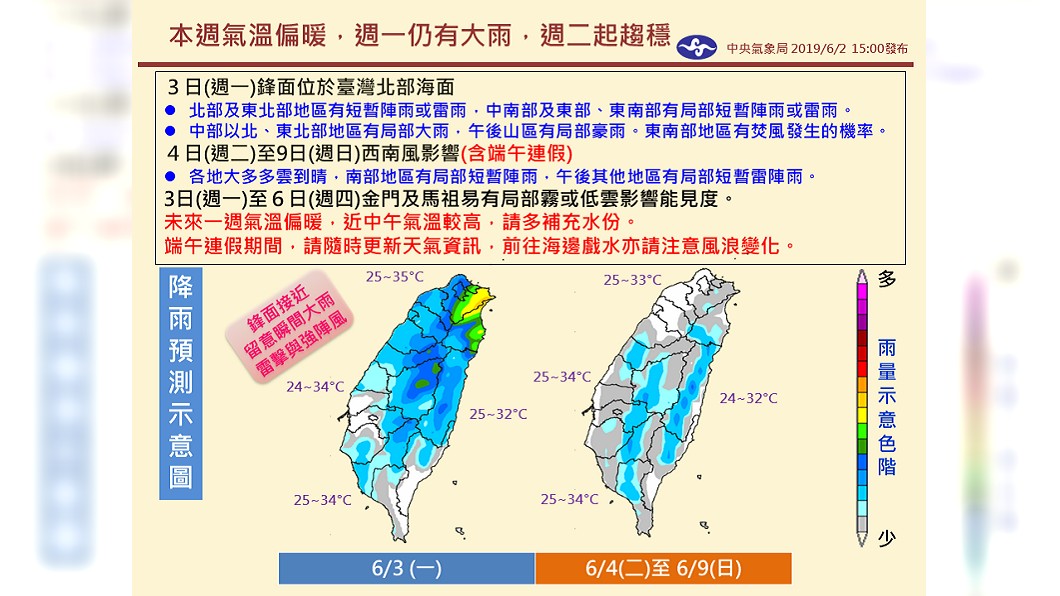 下週二(4日)起邊氣轉趨穩定。圖/翻攝報天氣 - 中央氣象局臉書