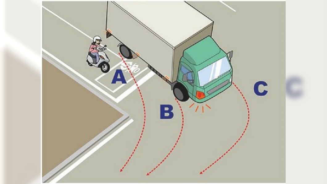 大貨車的內輪差不能停的地方是B。圖/截自公路總局題庫