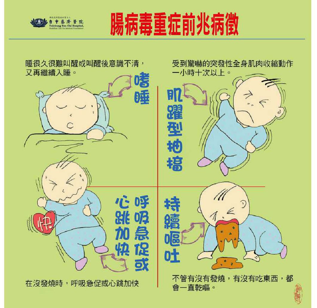 圖/台中慈濟醫院