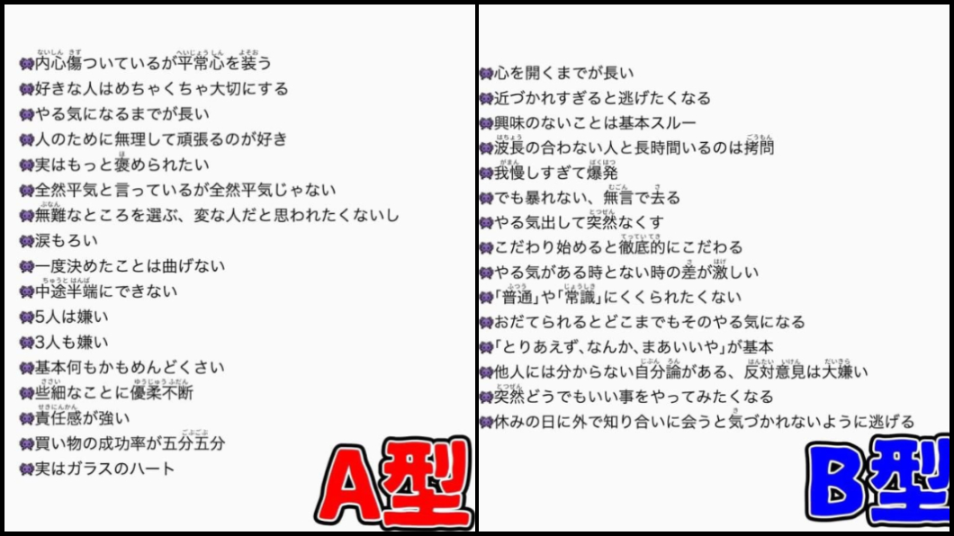 揭露 4大血型 性格a型超愛哭 O型最常說 我餓了 Tvbs新聞網