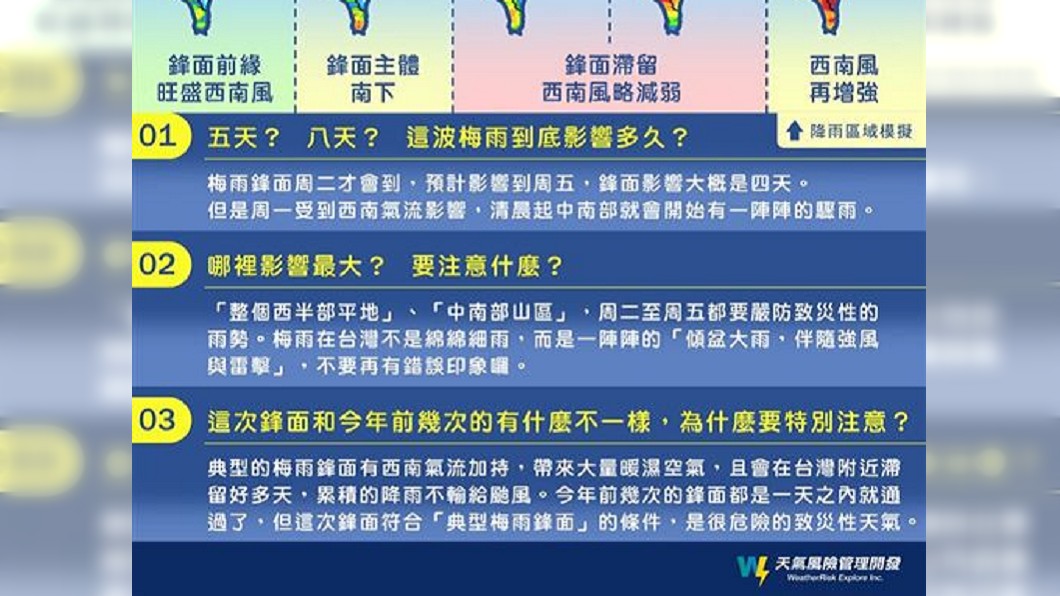 圖/翻攝臉書氣象風險公司