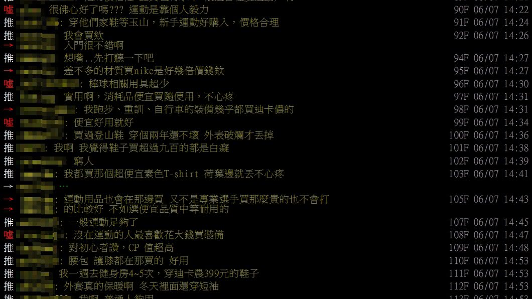 圖/翻攝自PTT