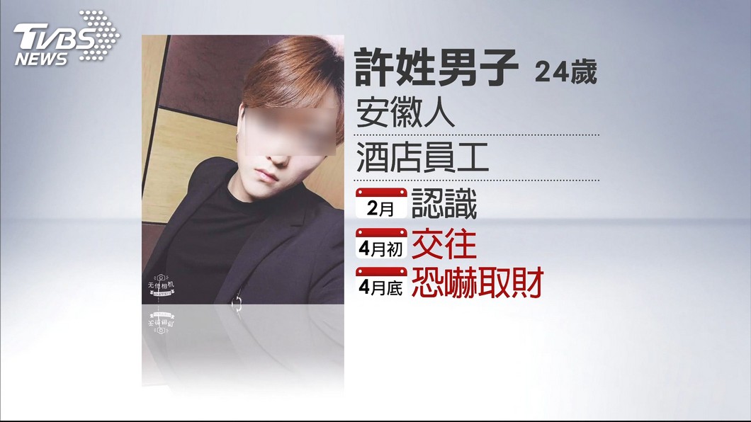圖/TVBS