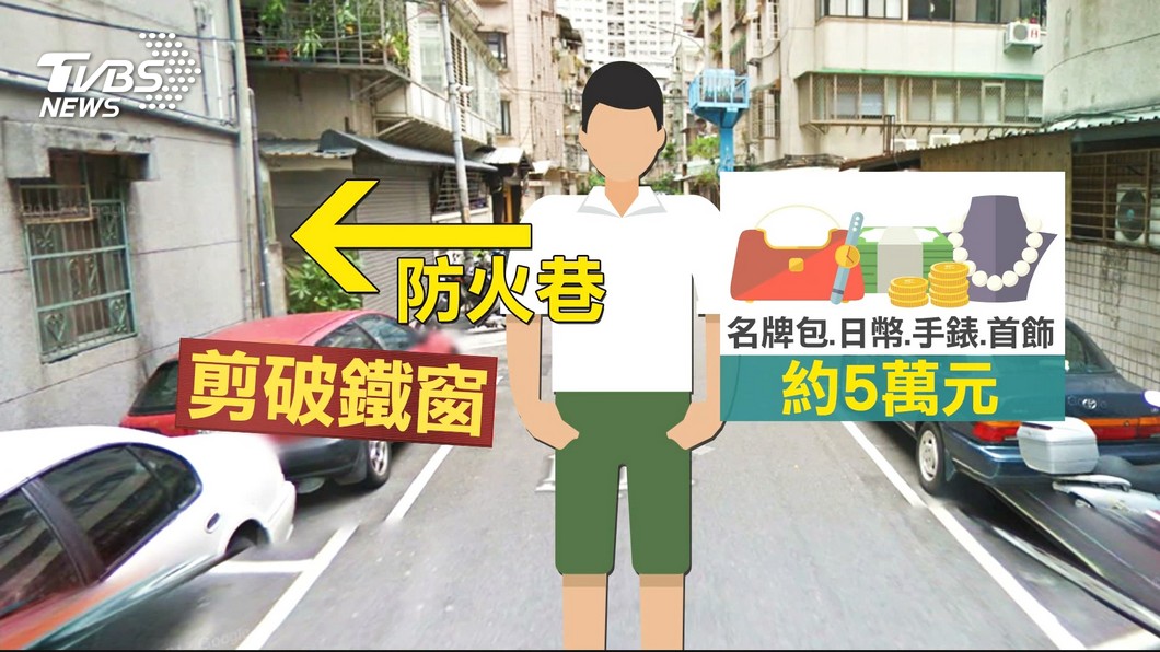 圖/TVBS
