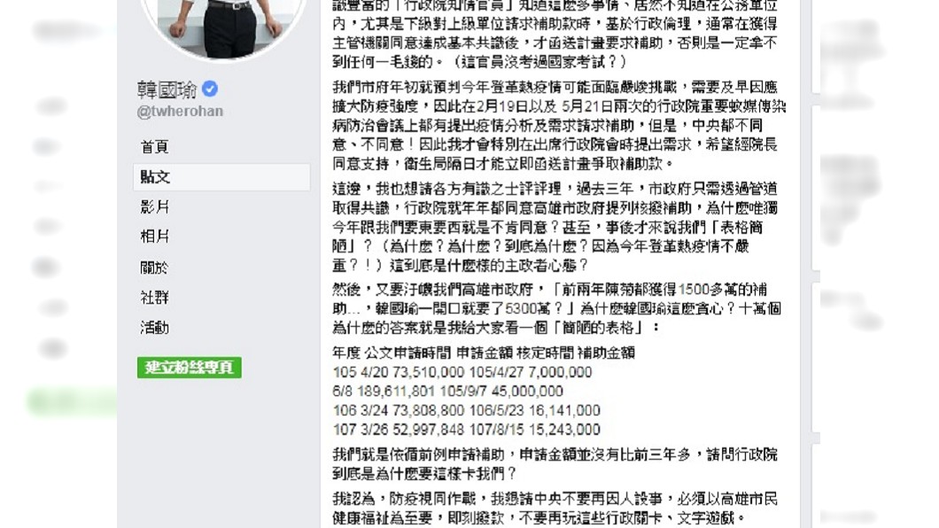 圖/翻攝自韓國瑜臉書