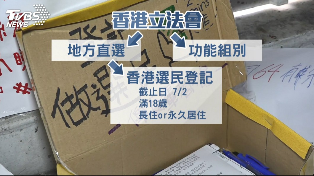 圖/TVBS