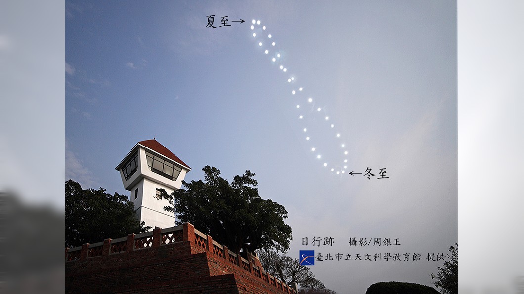 圖／台北市立天文科學教育館提供