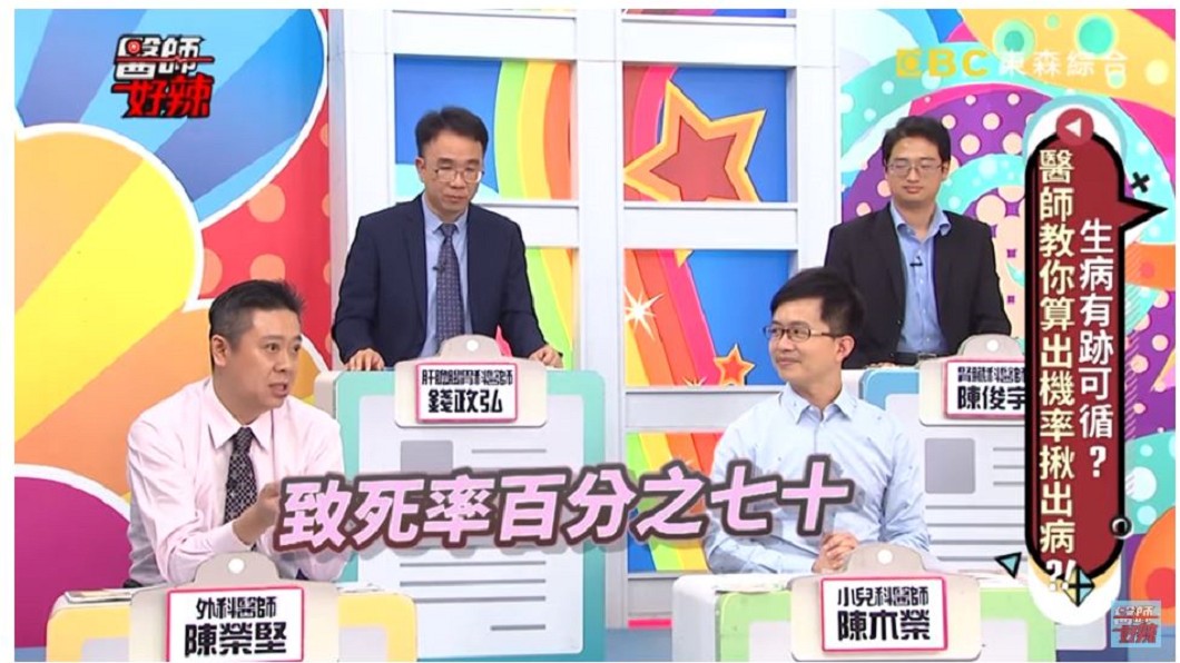 非死即傷的壞死性筋膜炎致死率高達七成。圖/截自醫師好辣節目