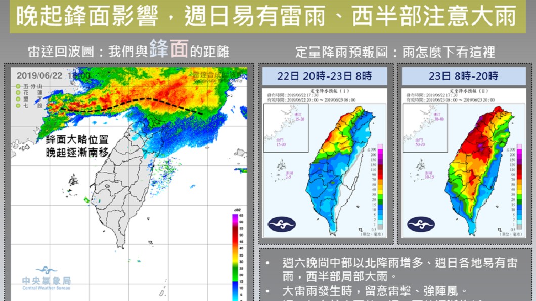 今晚起,鋒面開始影響,到了週日,雨區將會擴展到整個北部、中部地區,可能伴隨雷擊和強陣風。圖/中央氣象局