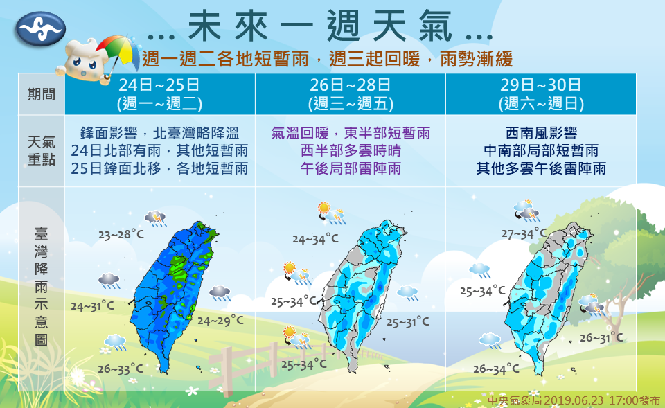 圖/中央氣象局