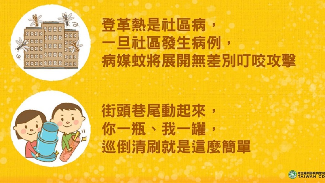 防止登革熱人人有責。圖/翻攝自疾病管制署-1922防疫達人臉書