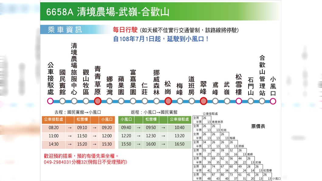 6658A路線於今日起延駛至小風口。/圖翻攝自南投客運官網