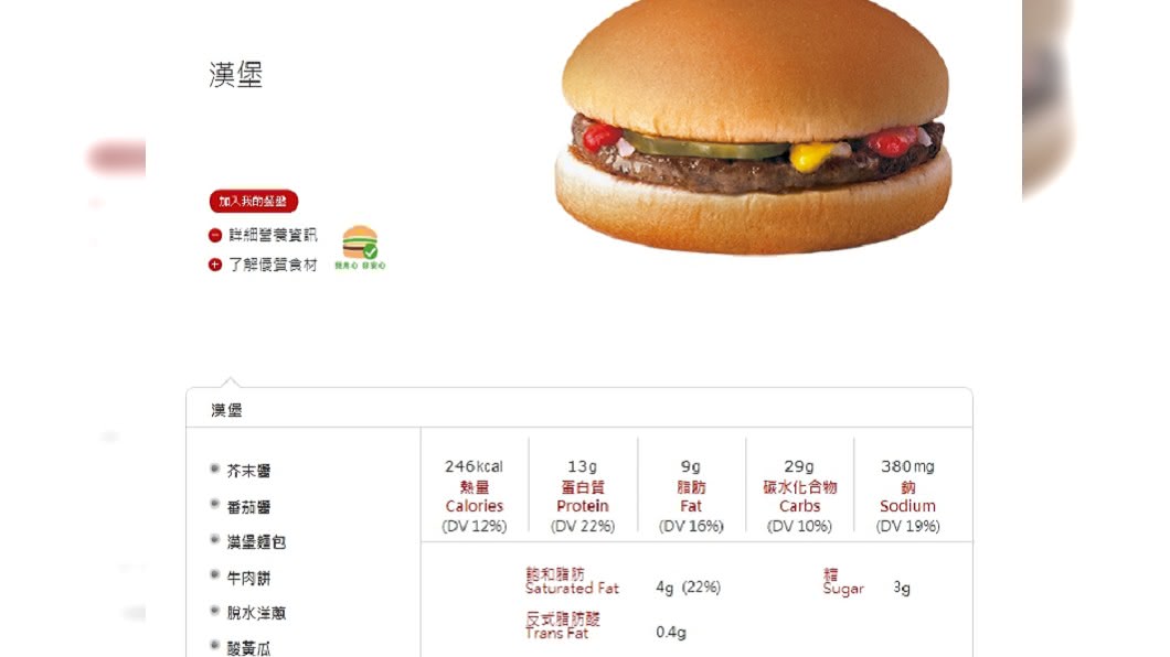圖/翻攝自麥當勞官網