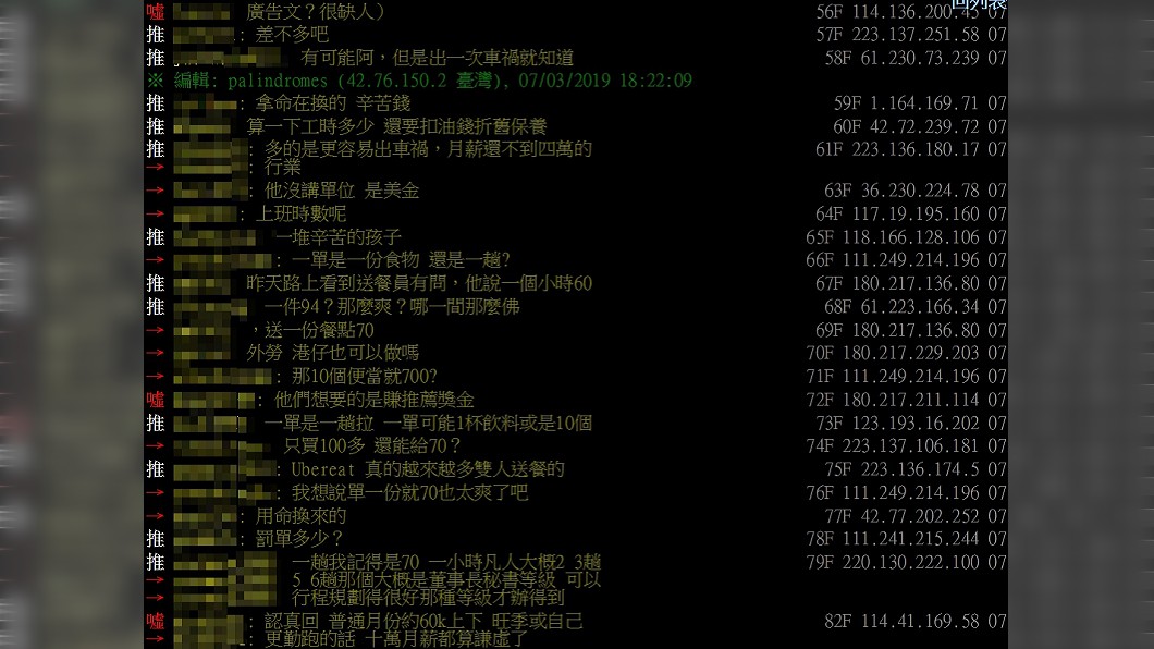 圖/翻攝自PTT