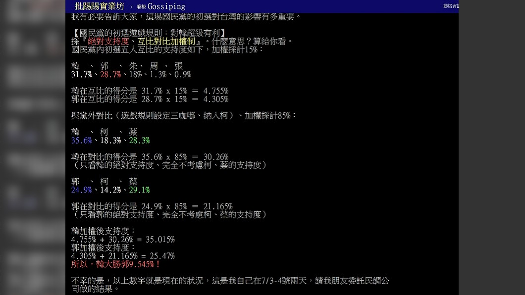 圖/翻攝自PTT
