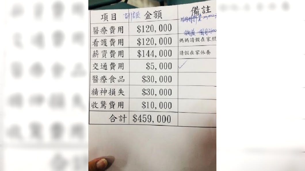 圖/翻攝爆料公社官網