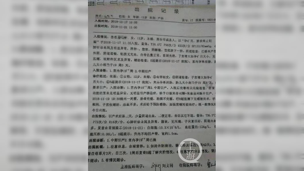圖/翻攝上游新聞