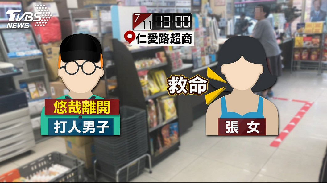 圖/TVBS
