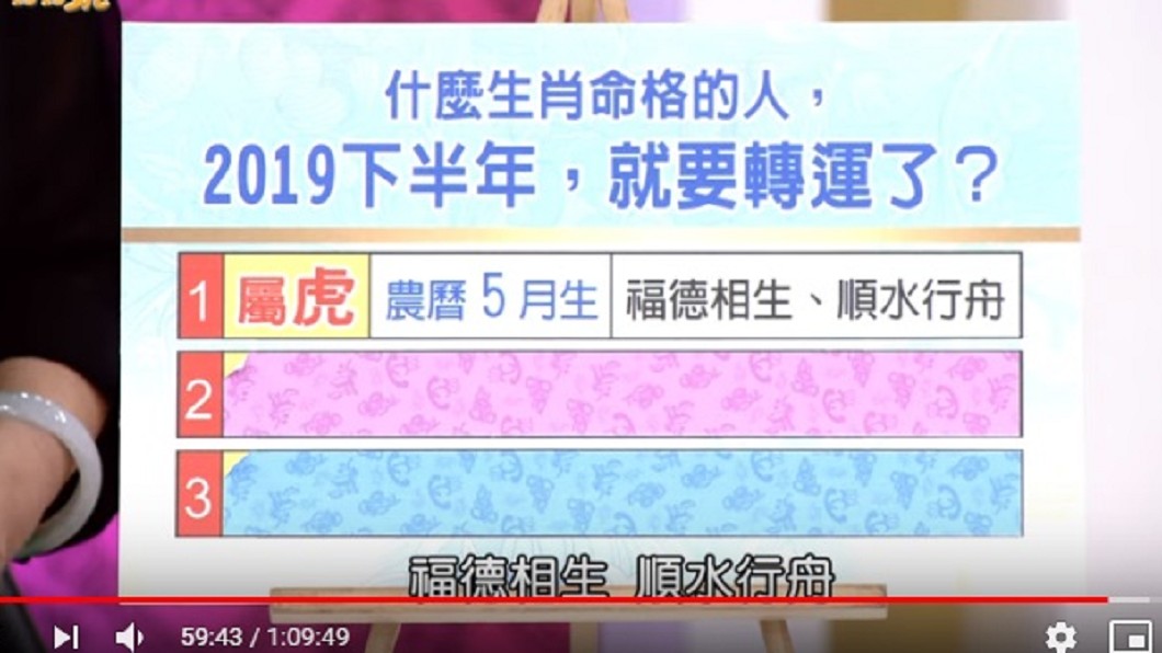圖/翻攝自命運好好玩YouTube