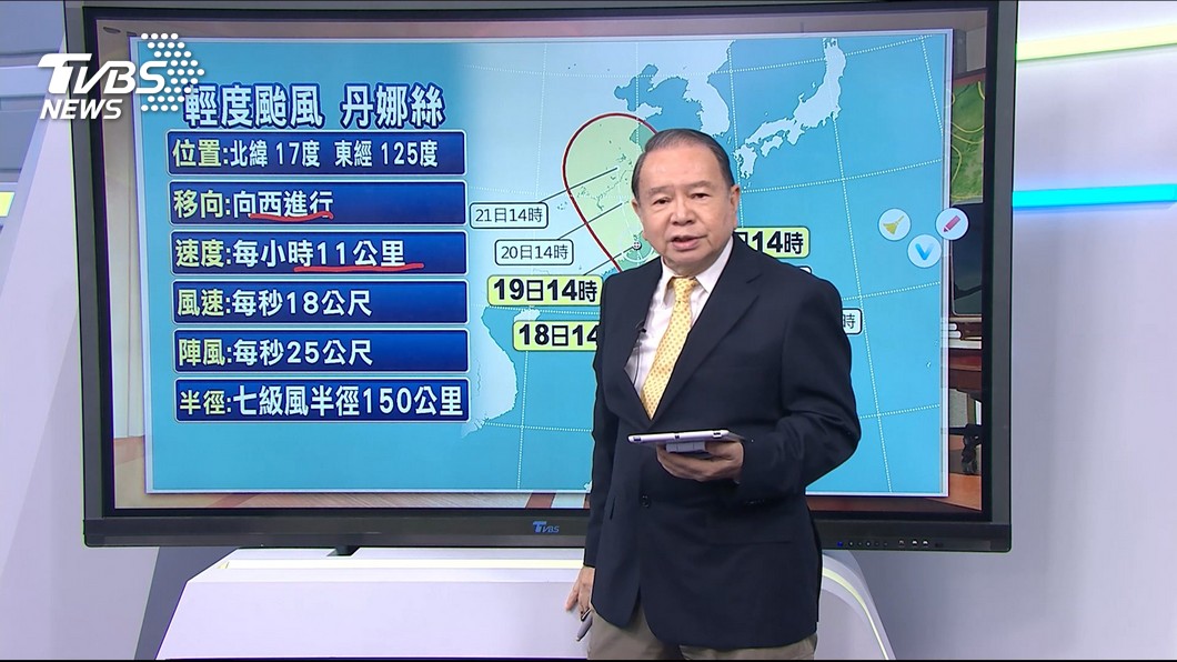 圖/TVBS
