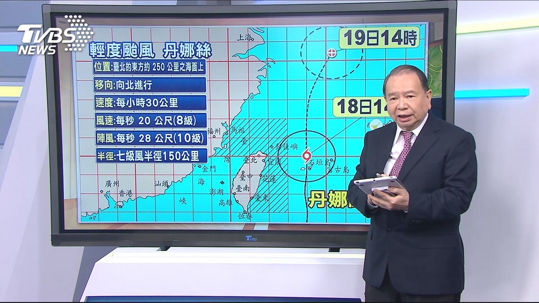 圖/TVBS