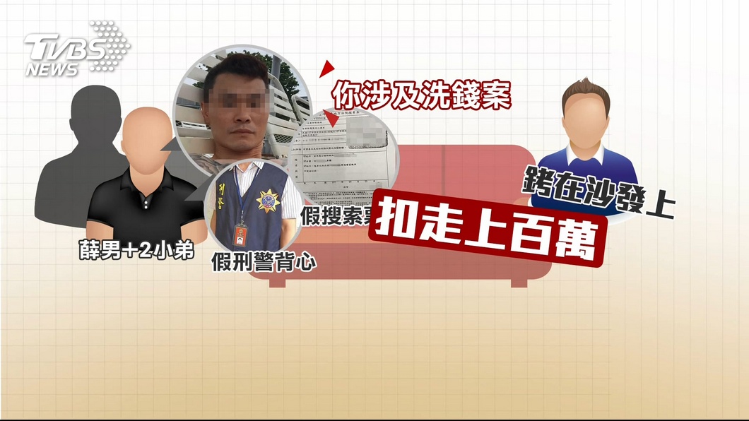 圖/TVBS
