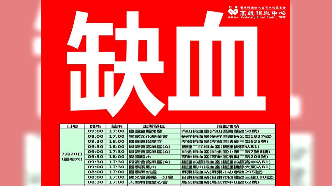高雄捐血中心提供多處捐血據點。圖/翻攝自高雄捐血中心臉書