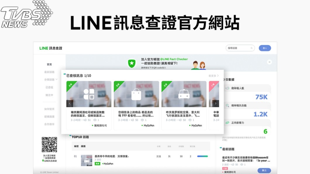 圖/LINE提供
