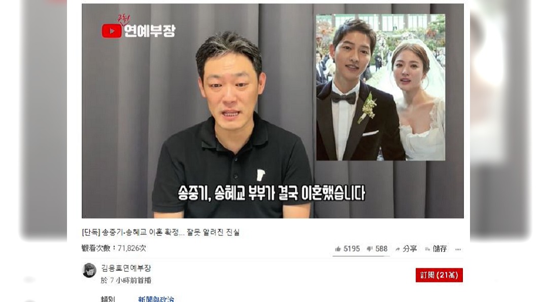 圖/翻攝自 김용호연예부장 youtube頻道