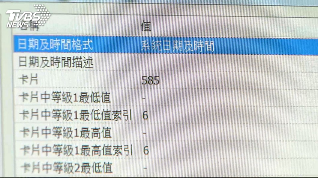 圖/TVBS