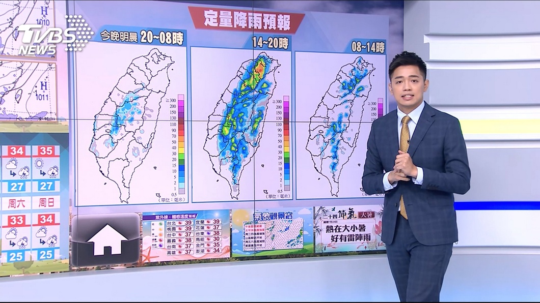 圖/TVBS