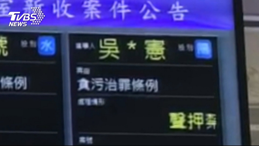 圖/TVBS
