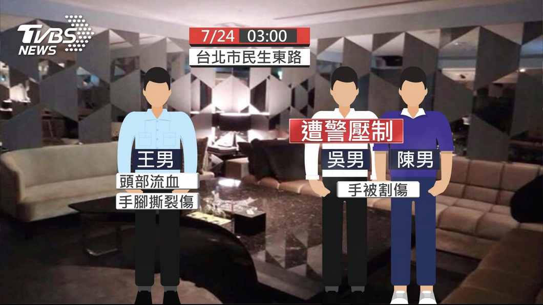圖/TVBS