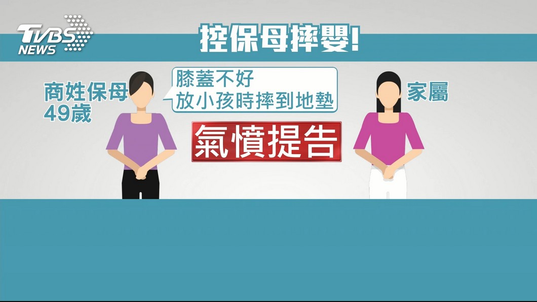 事後陳姓生母報警提告商姓保母。(圖/TVBS)